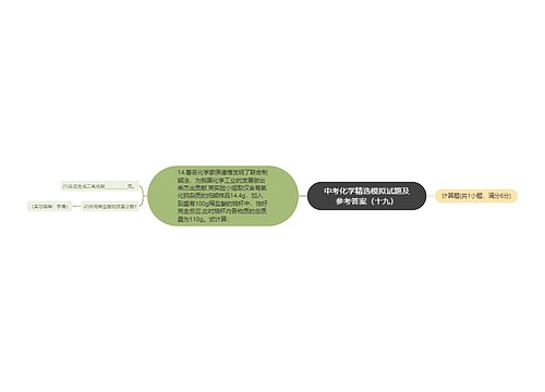 中考化学精选模拟试题及参考答案（十九）