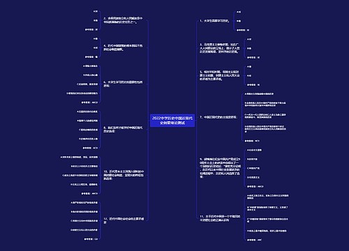 2022中学历史中国近现代史纲要绪论测试