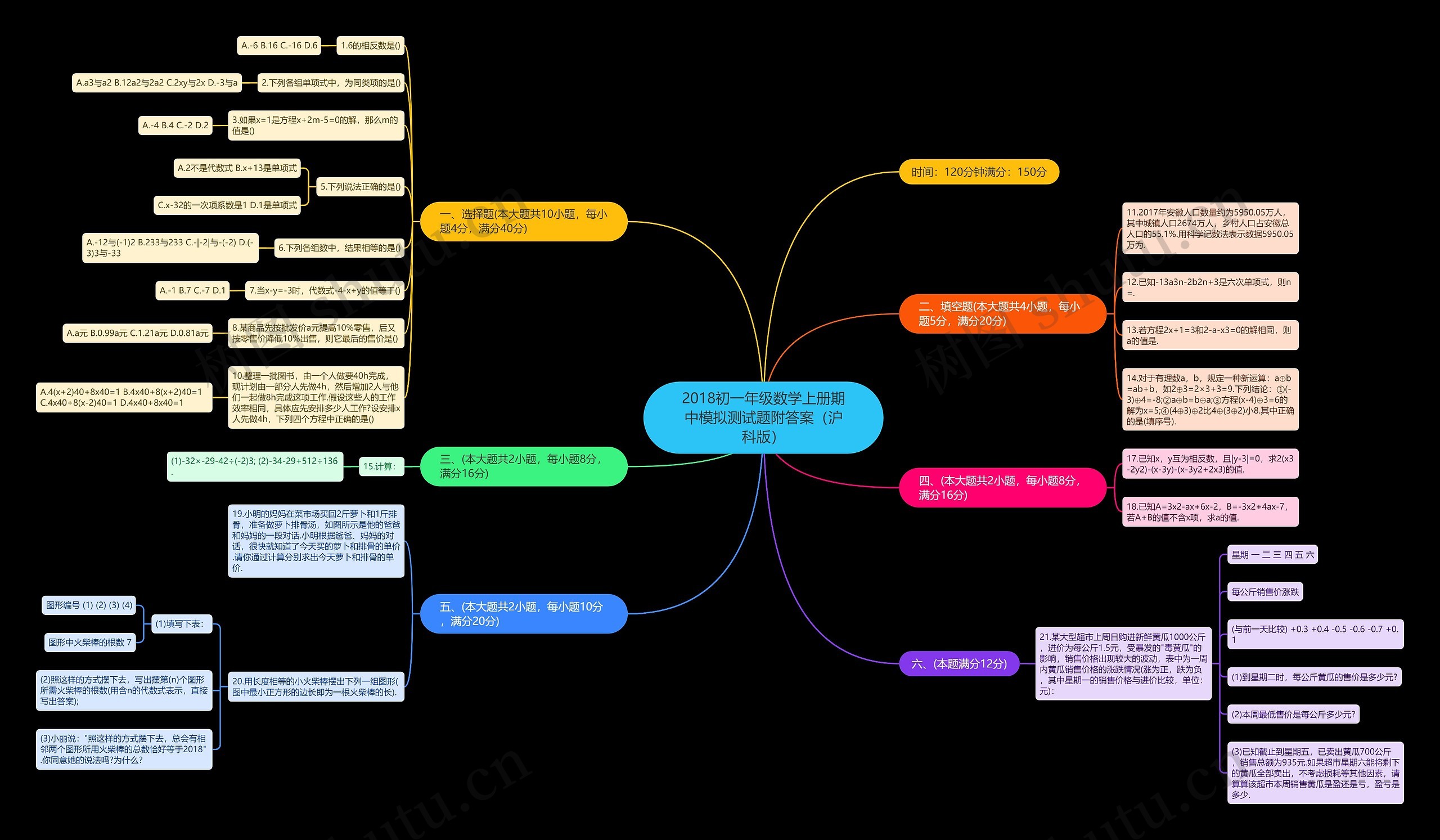 2018初一年级数学上册期中模拟测试题附答案（沪科版）思维导图