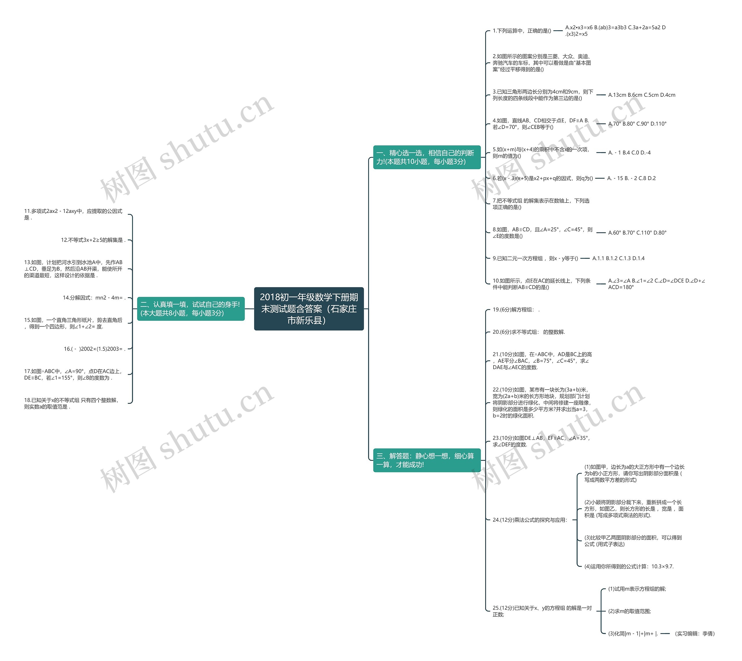 2018初一年级数学下册期末测试题含答案（石家庄市新乐县）思维导图