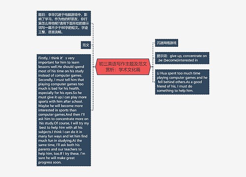 初三英语写作主题及范文赏析：学术文化篇