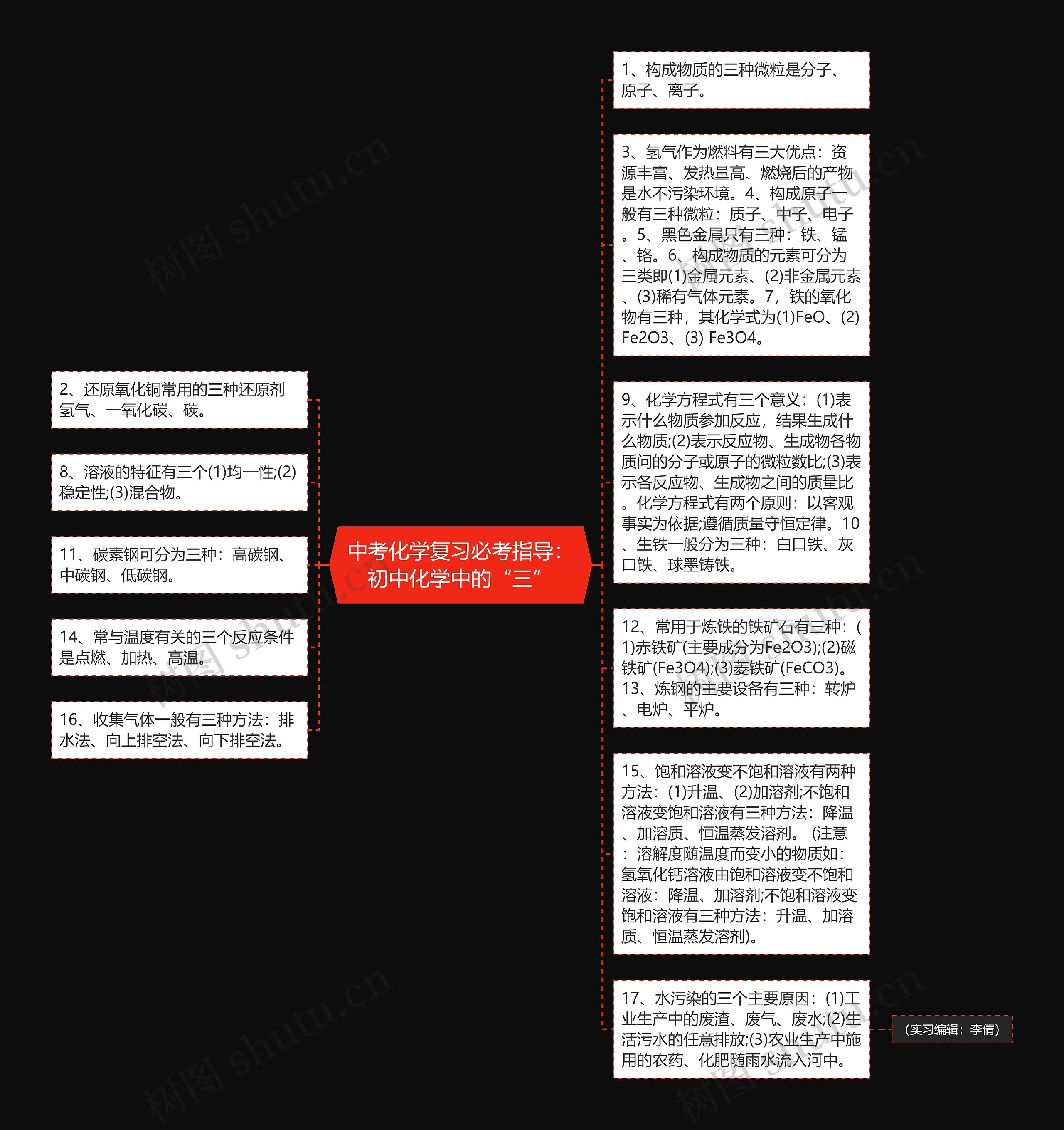 中考化学复习必考指导：初中化学中的“三”