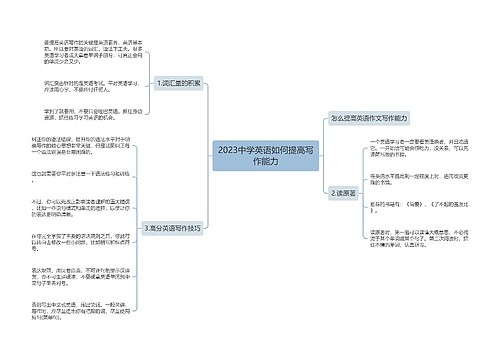 2023中学英语如何提高写作能力