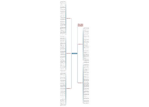 初一新学期家长寄语2019