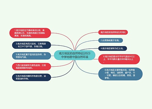 南方地区的自然特征|2023中学地理中国自然环境