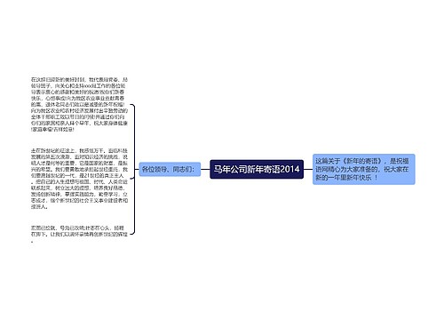 马年公司新年寄语2014