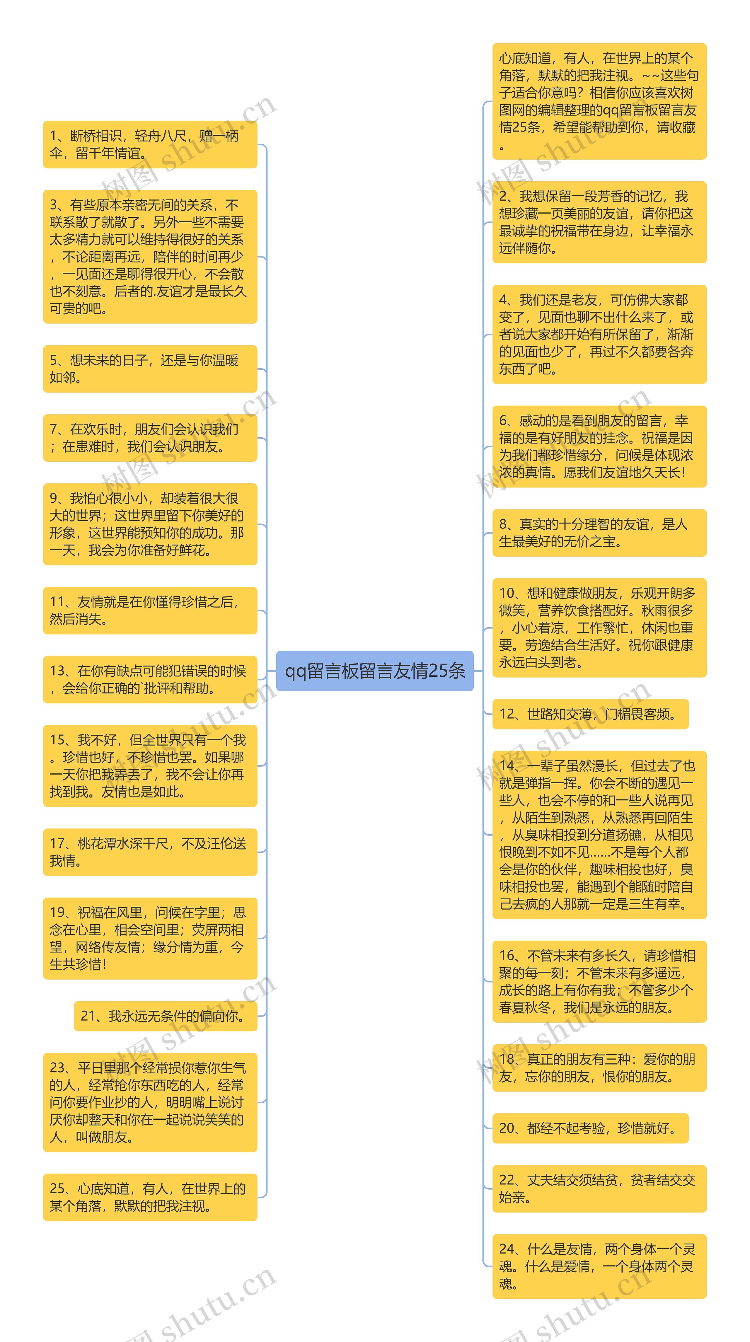 qq留言板留言友情25条