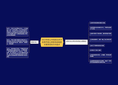 2023年初三年级政治关于改革开放以来取得成就的主要原因知识点盘点