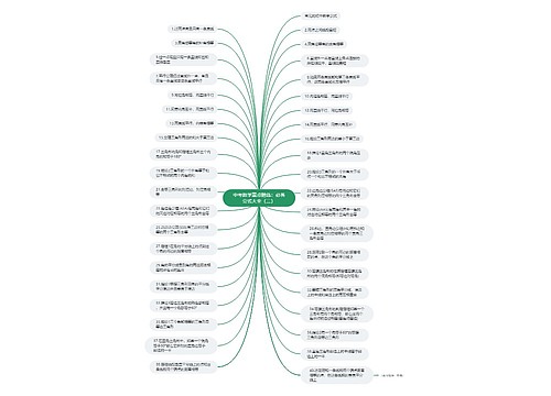 中考数学重点精选：必备公式大全（二）思维导图