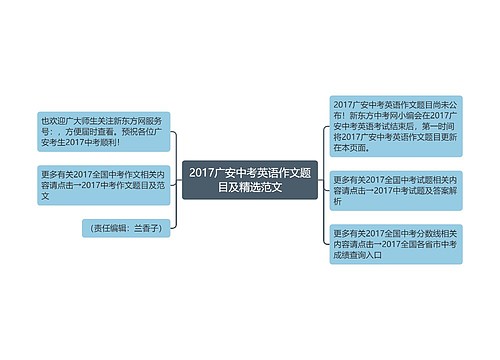 2017广安中考英语作文题目及精选范文