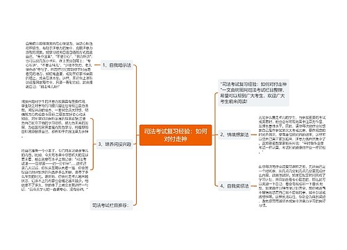 司法考试复习经验：如何对付走神