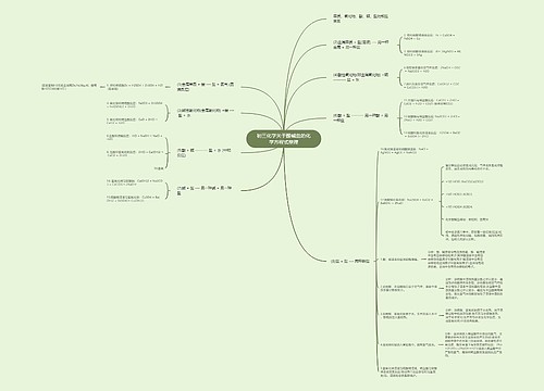 初三化学关于酸碱盐的化学方程式整理