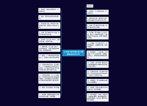 七年级下数学期中复习重要知识点2022年思维导图