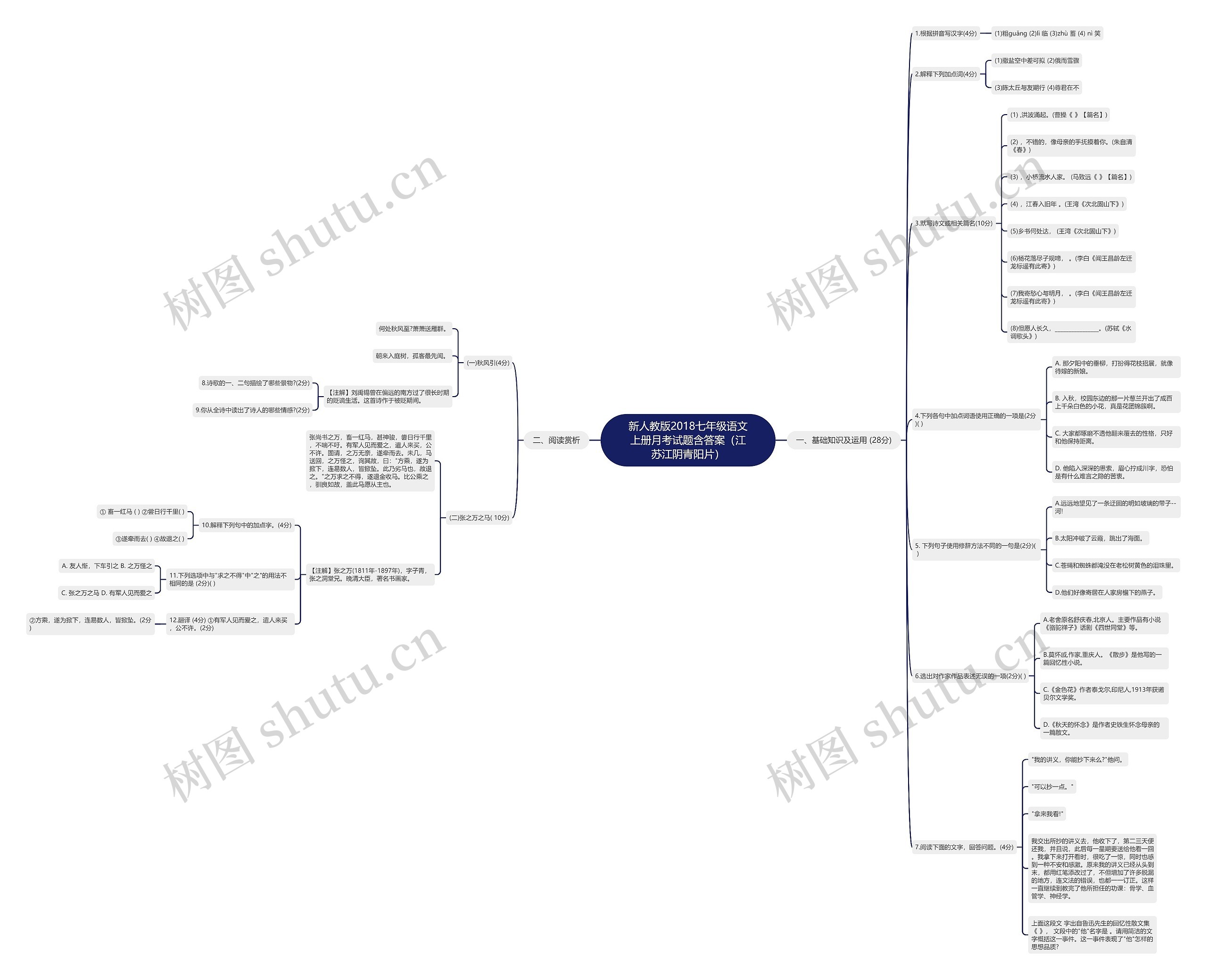 新人教版2018七年级语文上册月考试题含答案（江苏江阴青阳片）思维导图
