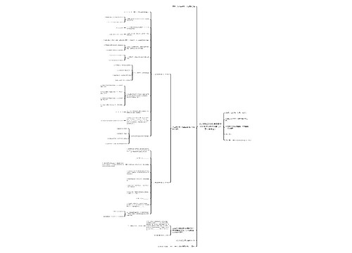 新人教版2018七年级数学下册期末试题附答案(北京市昌平区) 新人教版2018七年级数学下册期末试题附答案(北京市昌平区)