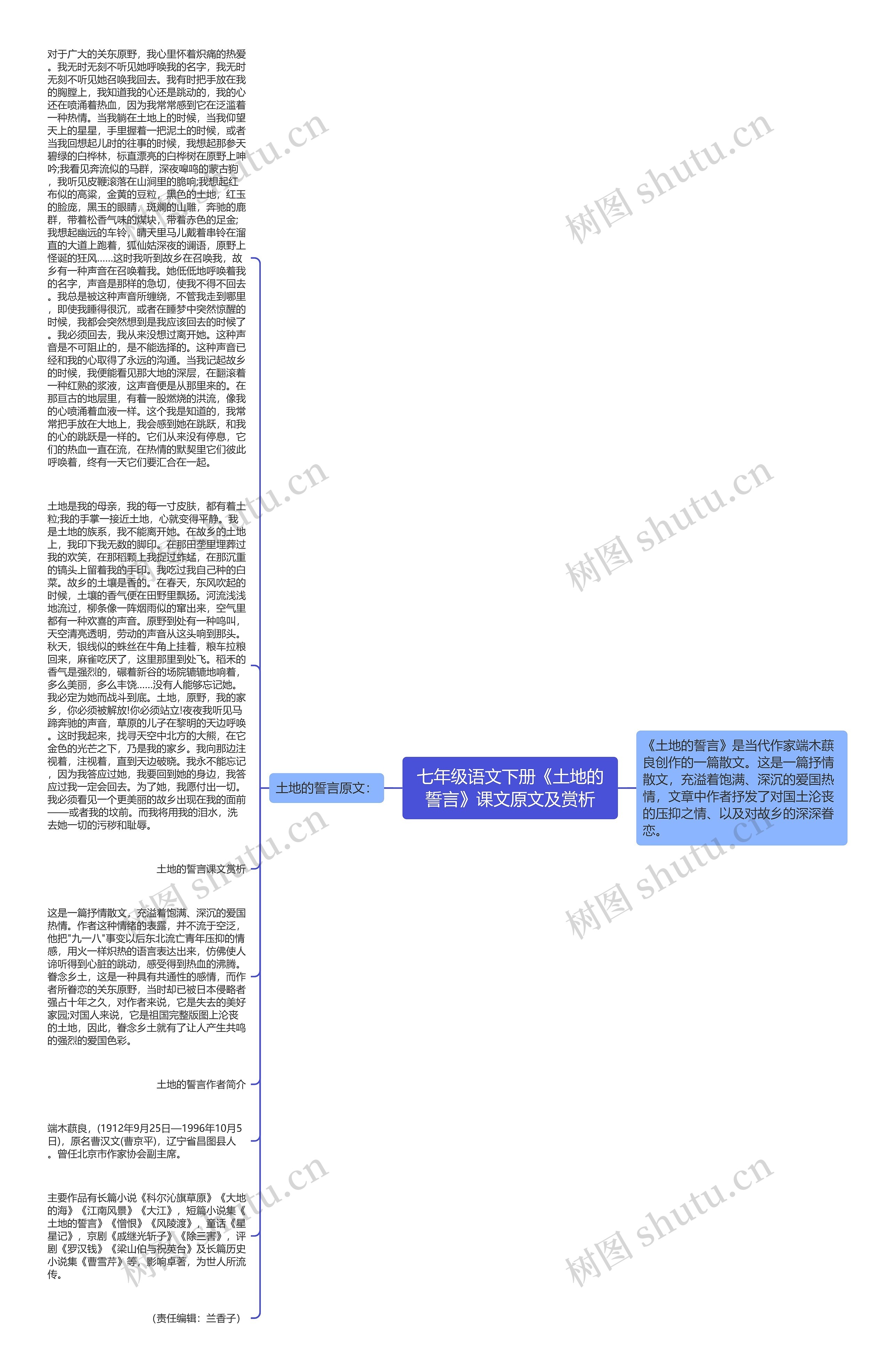 七年级语文下册《土地的誓言》课文原文及赏析