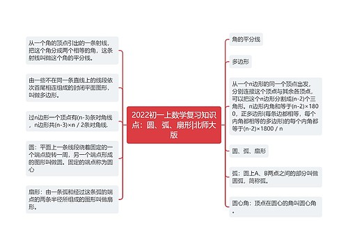 2022初一上数学复习知识点：圆、弧、扇形|北师大版