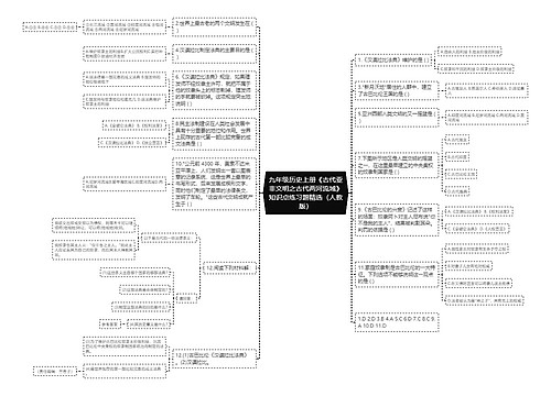 九年级历史上册《古代亚非文明之古代两河流域》知识点练习题精选（人教版）