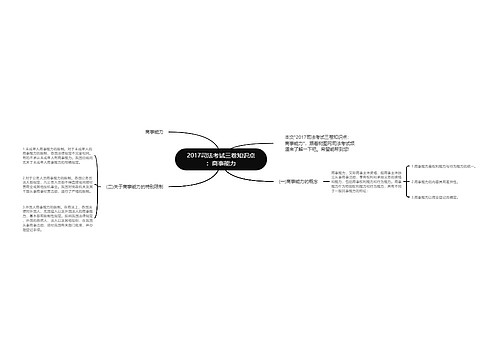 2017司法考试三卷知识点：商事能力