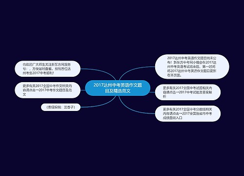 2017达州中考英语作文题目及精选范文