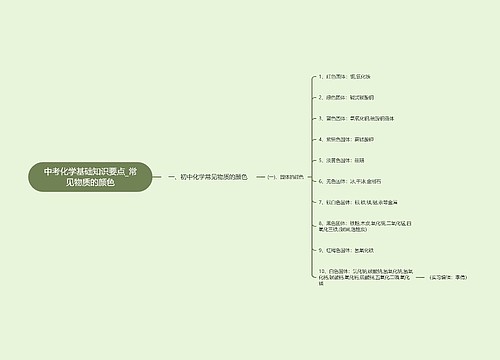 中考化学基础知识要点_常见物质的颜色