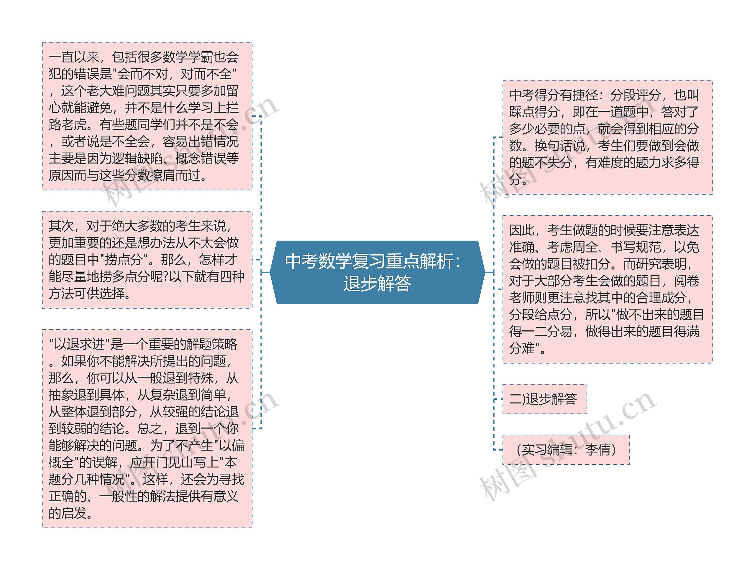 中考数学复习重点解析：退步解答