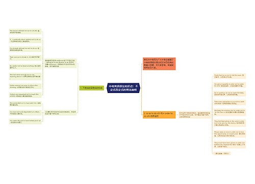 中考英语语法知识点：不定式否定式的用法说明