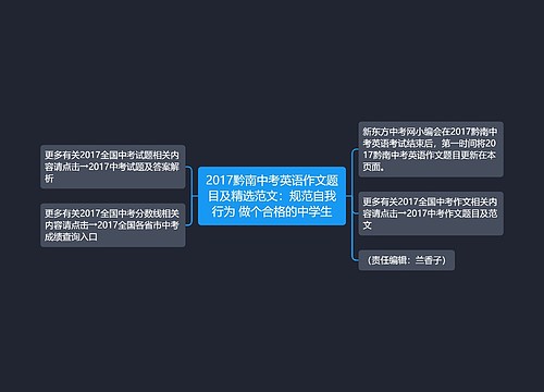 2017黔南中考英语作文题目及精选范文：规范自我行为 做个合格的中学生