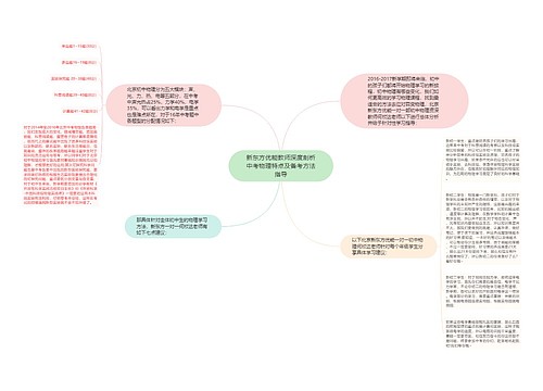 新东方优能教师深度剖析中考物理特点及备考方法指导