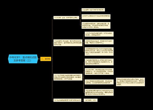 中考化学1：重点模拟试题及参考答案（三）