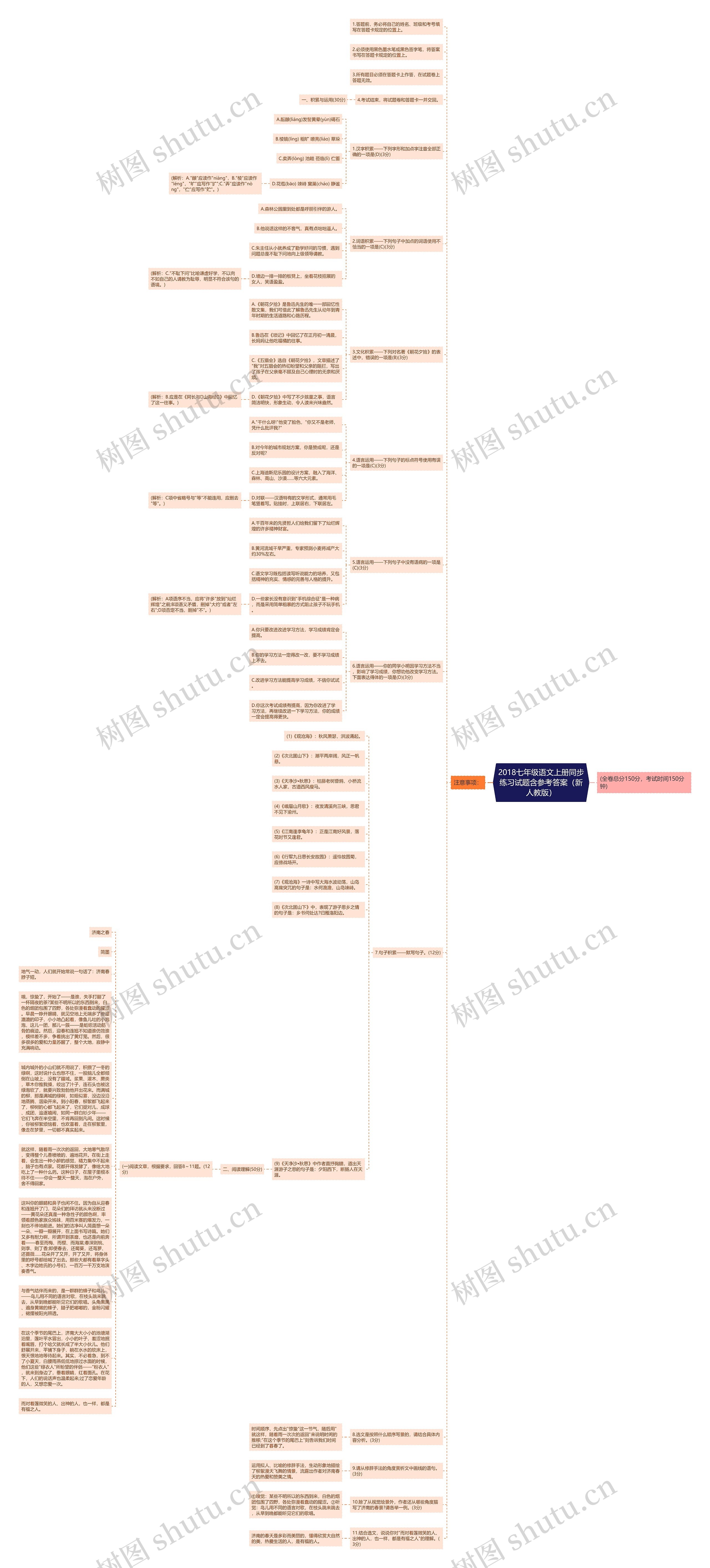 2018七年级语文上册同步练习试题含参考答案（新人教版）思维导图