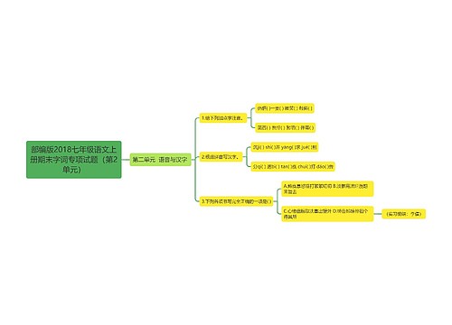 部编版2018七年级语文上册期末字词专项试题（第2单元）