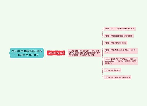 2023中学生英语词汇辨析：none 与 no one