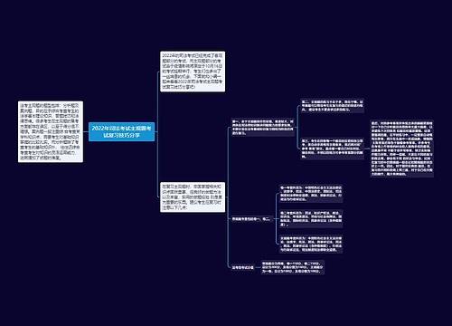 2022年司法考试主观题考试复习技巧分享