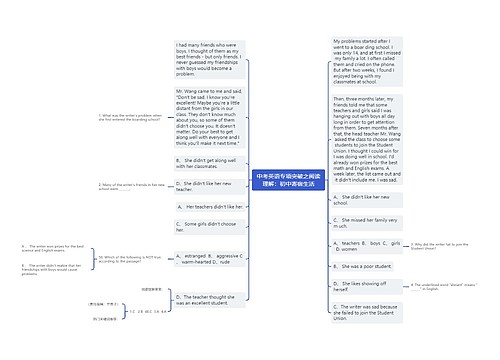 中考英语专项突破之阅读理解：初中寄宿生活