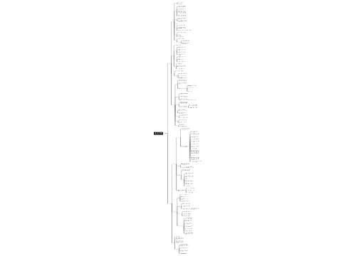 2023初三数学复习要点整理思维导图