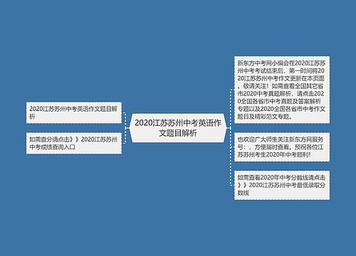 2020江苏苏州中考英语作文题目解析
