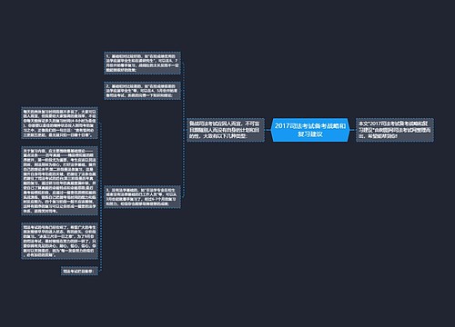 2017司法考试备考战略和复习建议