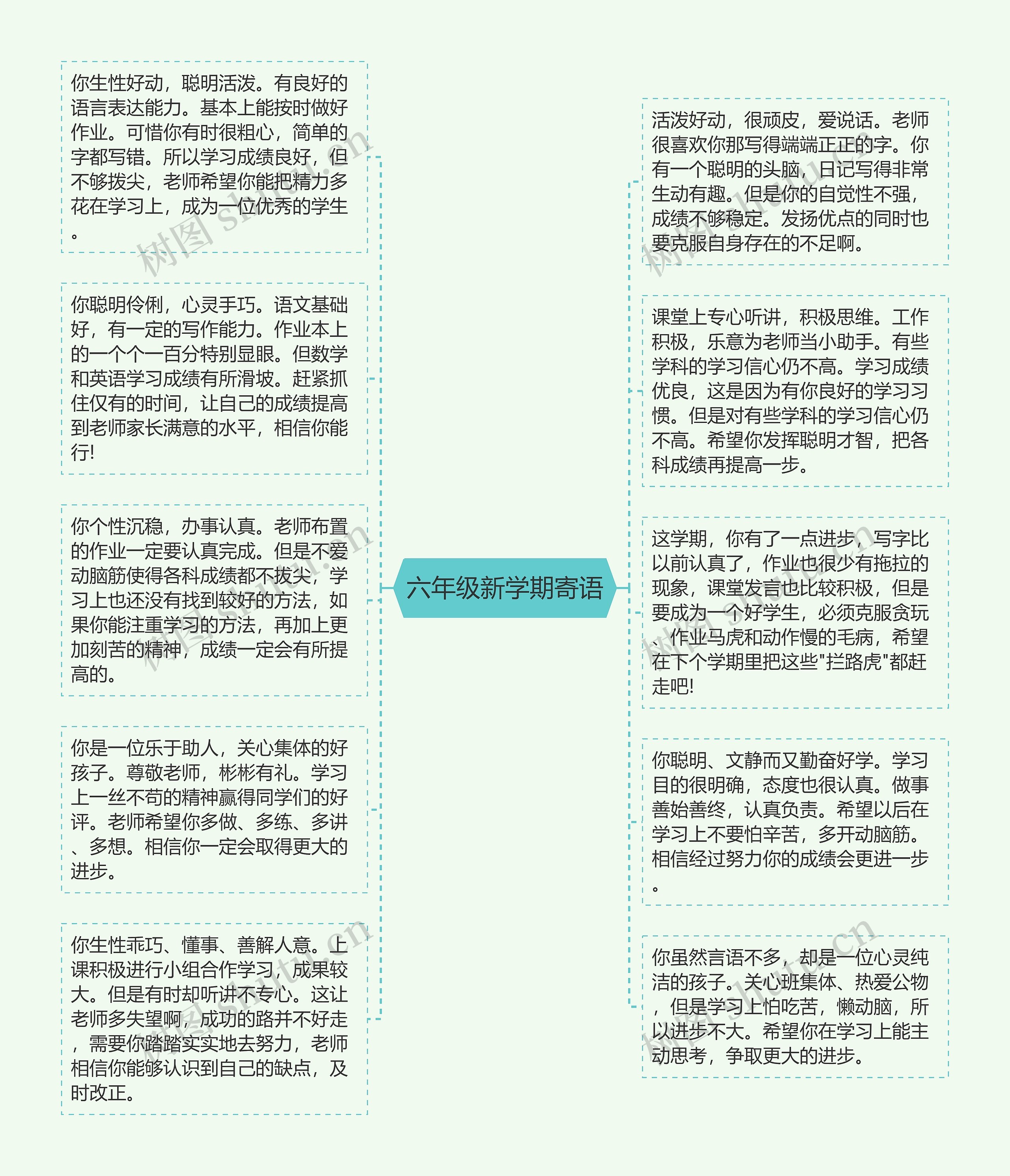 六年级新学期寄语