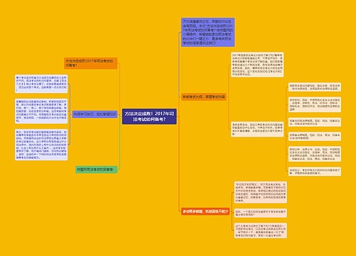 方法决定成败！2017年司法考试如何备考?