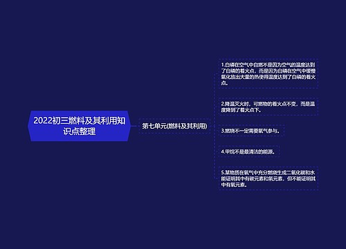 2022初三燃料及其利用知识点整理