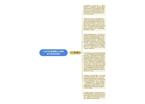 中考学好物理要点之物理复习备考的绝招