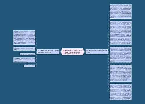 中考物理重点之在实验的基础上掌握物理规律