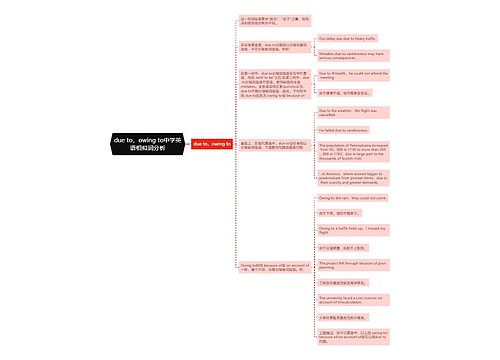 due to，owing to中学英语相似词分析
