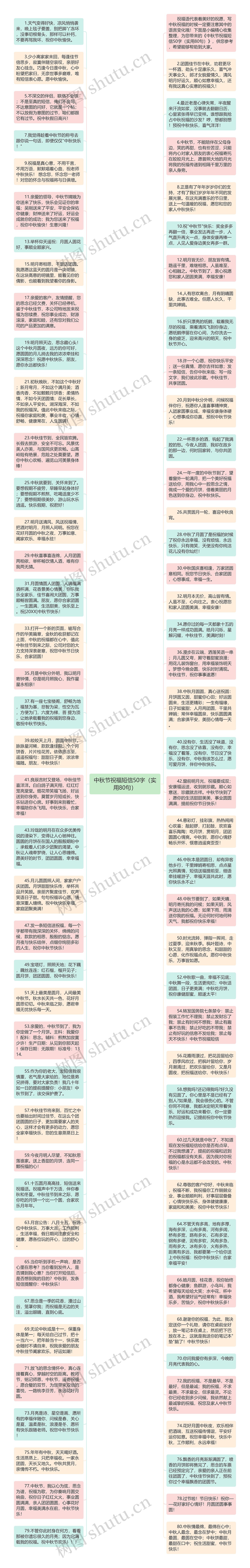 中秋节祝福短信50字（实用80句）