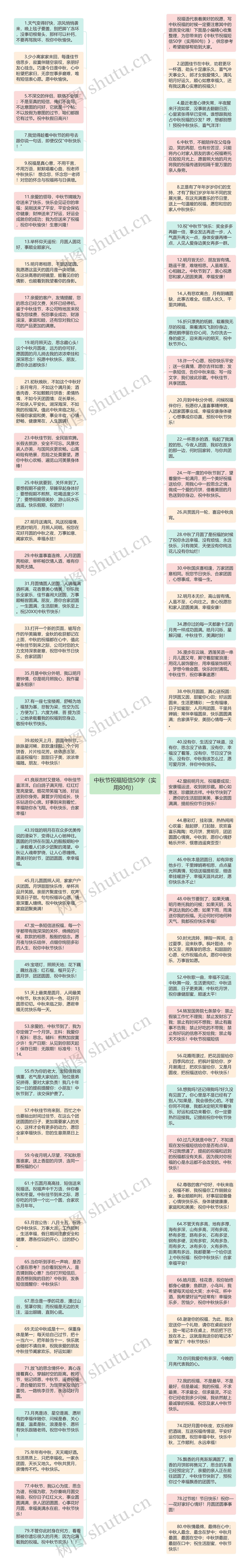 中秋节祝福短信50字（实用80句）