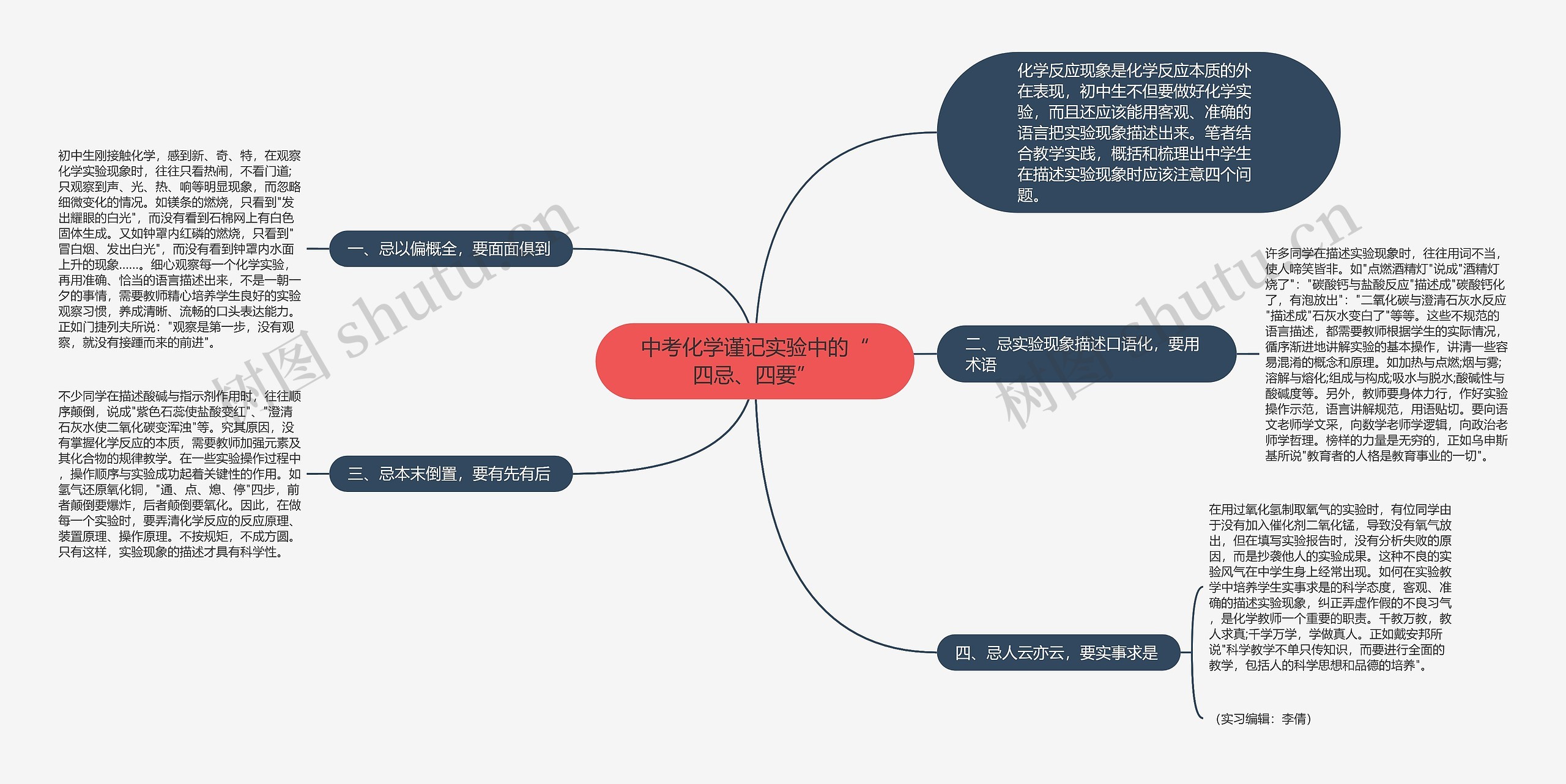 中考化学谨记实验中的“四忌、四要”