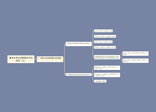 备考中考化学解题技巧和说明（三）