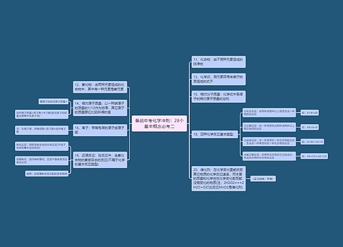 备战中考化学冲刺：28个基本概念必考二