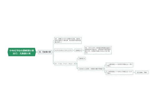 中考化学综合题解题计算技巧：无数据计算